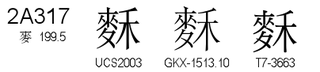 U+2A317